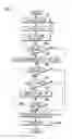 Fig. 03 - IMAGE FORMING APPARATUS