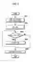 Fig. 04 - IMAGE FORMING APPARATUS