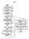 Fig. 08 - IMAGE FORMING APPARATUS
