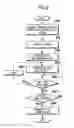 Fig. 10 - IMAGE FORMING APPARATUS
