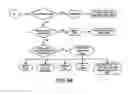 Fig. 12 - Delivery expert system, method and computer program product