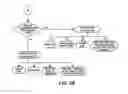 Fig. 14 - Delivery expert system, method and computer program product