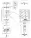 Fig. 01 - Print job management based on energy pricing and load