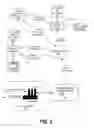 Fig. 04 - Print job management based on energy pricing and load