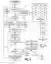 Fig. 06 - Print job management based on energy pricing and load