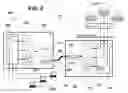 Fig. 03 - Remote print file transfer and spooling application for use with a one-way data link