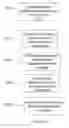 Fig. 03 - METHOD FOR PRINTING COMPRESSED IMAGES