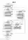 Fig. 06 - Image forming apparatus, control method of the image forming apparatus, and recording medium