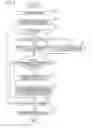 Fig. 08 - Image forming apparatus, controlling method for same, and storage medium