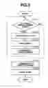 Fig. 06 - Image processing apparatus, information processing method, and storage medium