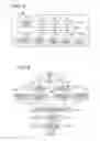 Fig. 06 - Apparatus, system, method, and medium for data control which enable power saving based on power-on information