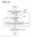 Fig. 10 - Apparatus, system, method, and medium for data control which enable power saving based on power-on information