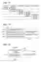 Fig. 12 - Apparatus, system, method, and medium for data control which enable power saving based on power-on information