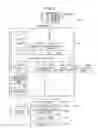 Fig. 02 - Image Processing Apparatus And Image Processing Method