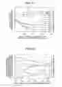 Fig. 16 - Optical scanning device