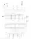 Fig. 02 - DISPLAY