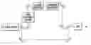 Fig. 01 - COMPACT, HIGH BRIGHTNESS LIGHT SOURCES FOR THE MID AND FAR IR