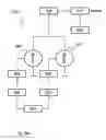 Fig. 06 - Optical pulse transmitter
