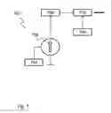 Fig. 09 - Optical pulse transmitter