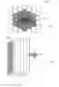 Fig. 05 - Pinhole for a Confocal Laser Scanning Microscope