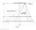 Fig. 10 - STEREOSCOPIC DISPLAY UNIT AND BARRIER DEVICE