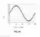 Fig. 04 - Magnetic head having a planar hall effect read sensor