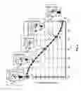 Fig. 06 - Magnetic head having a planar hall effect read sensor