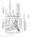 Fig. 12 - Magnetic head having a planar hall effect read sensor