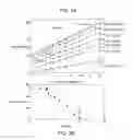 Fig. 04 - System and method for manipulating domain pinning and reversal in ferromagnetic materials