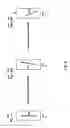Fig. 07 - WRITE HEAD WITH ROTATIONAL WRITE FIELD