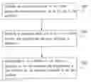 Fig. 01 - Protection circuit and protection method thereof