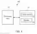 Fig. 02 - ELECTRONIC DEVICE