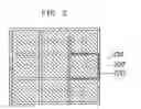 Fig. 04 - Electromagnetic bandgap structure and printed circuit board