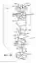 Fig. 08 - Structures