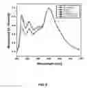 Fig. 07 - 3D light extraction system with uniform emission across