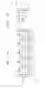 Fig. 03 - Lighting device for forming pattern