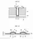 Fig. 03 - Planar light emitting device and method of manufacturing same