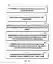 Fig. 09 - Multi-segmented light guide for an input device