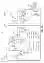 Fig. 11 - Method and apparatus for varying a duty cycle of a power supply controller responsive to multiple linear functions over a range of values of a feedforward signal