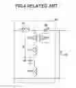 Fig. 06 - Power supply unit and information processor