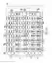 Fig. 11 - Mechanical arrangement of a multilevel power converter circuit