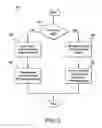 Fig. 04 - Conditionally precharged dynamic content addressable memory