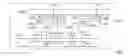Fig. 01 - Memory array having local source lines