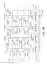 Fig. 08 - Read only memory device with complemenary bit line pair