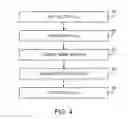 Fig. 05 - Volatile memory elements with soft error upset immunity