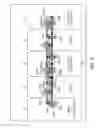 Fig. 10 - Volatile memory elements with soft error upset immunity