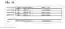 Fig. 11 - Signal processing circuit comprising buffer memory device
