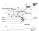 Fig. 01 - Early detection of degradation in NOR flash memory
