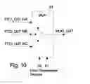 Fig. 12 - Early degradation detection in flash memory using test cells