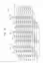 Fig. 11 - Nonvolatile memory devices